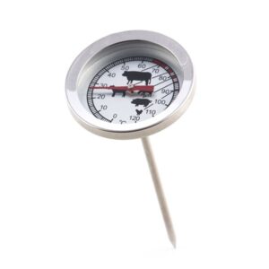 Kerntemperatuurmeter